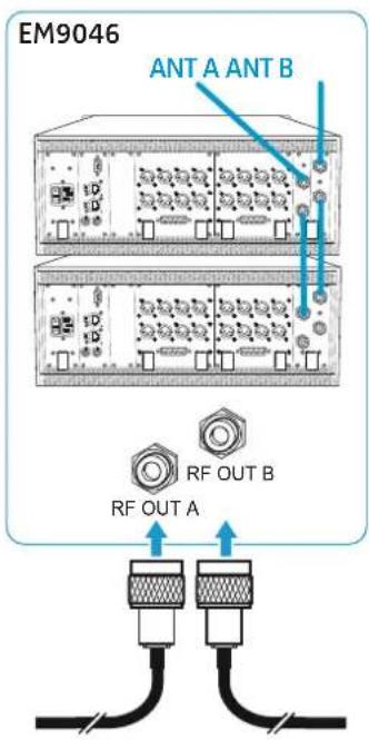 SENNHEISER SK 9000 - Connecting devices to the digital audio outputs - 2