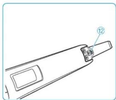 SENNHEISER SK 9000 - Switching the SKM 9000 on/off - 2