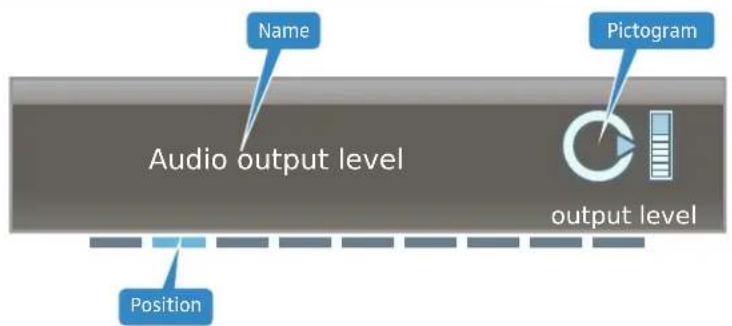 SENNHEISER SK 9000 - Displays of the Sennheiser operating menu - 2