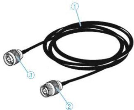 SENNHEISER SK 9000 - GZL 9000 antenna cable - 1
