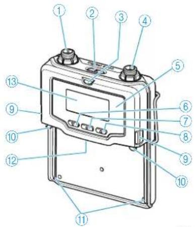 SENNHEISER SK 9000 - SK 9000 bodypack transmitter - 1