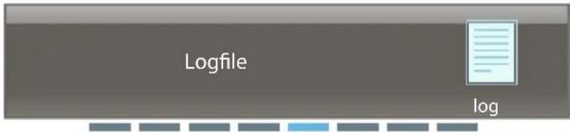 SENNHEISER SK 9000 - "Logfile" – Displaying the event logs - 1