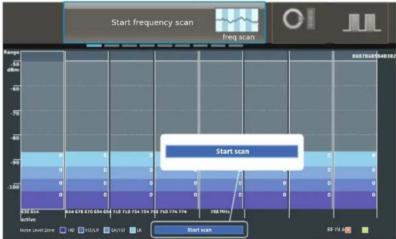 SENNHEISER SK 9000 - "Frequency scan" – Performing a frequency scan of all 8 frequency ranges - 2