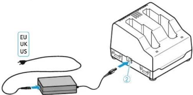 SENNHEISER SK 9000 - Connecting the mains unit and switching on the L 60 - 1