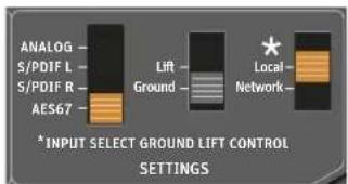 ANALOG S/PDIF L S/PDIF R AES67 Lift Ground Local Network * INPUT SELECT GROUND LIFT CONTROL SETTINGS