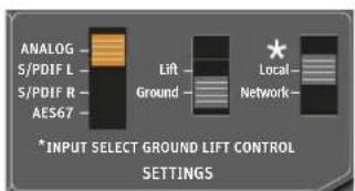 ANALOG S/PDIF L S/PDIF R AES67 Lift Ground Local Network *INPUT SELECT GROUND LIFT CONTROL SETTINGS