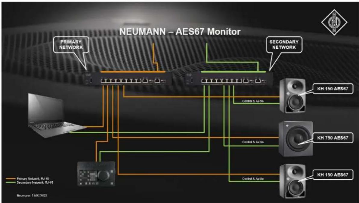 NEUMANN U 87 Ai - Setting up a stereo monitoring system - 1