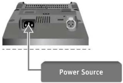 Power Source
