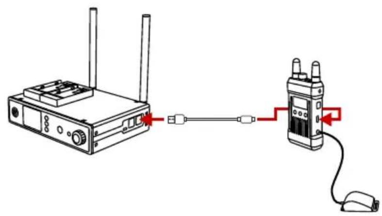 Ikan Livecom1000 - ① Base Station Installation - 2