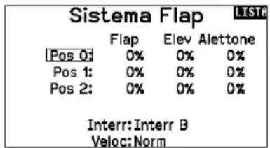 Sistema Flap LIST Flap Elev Alettone Pos 0: 0% 0% 0% Pos 1: 0% 0% 0% Pos 2: 0% 0% 0% Interr:Interr B Veloc:Norm