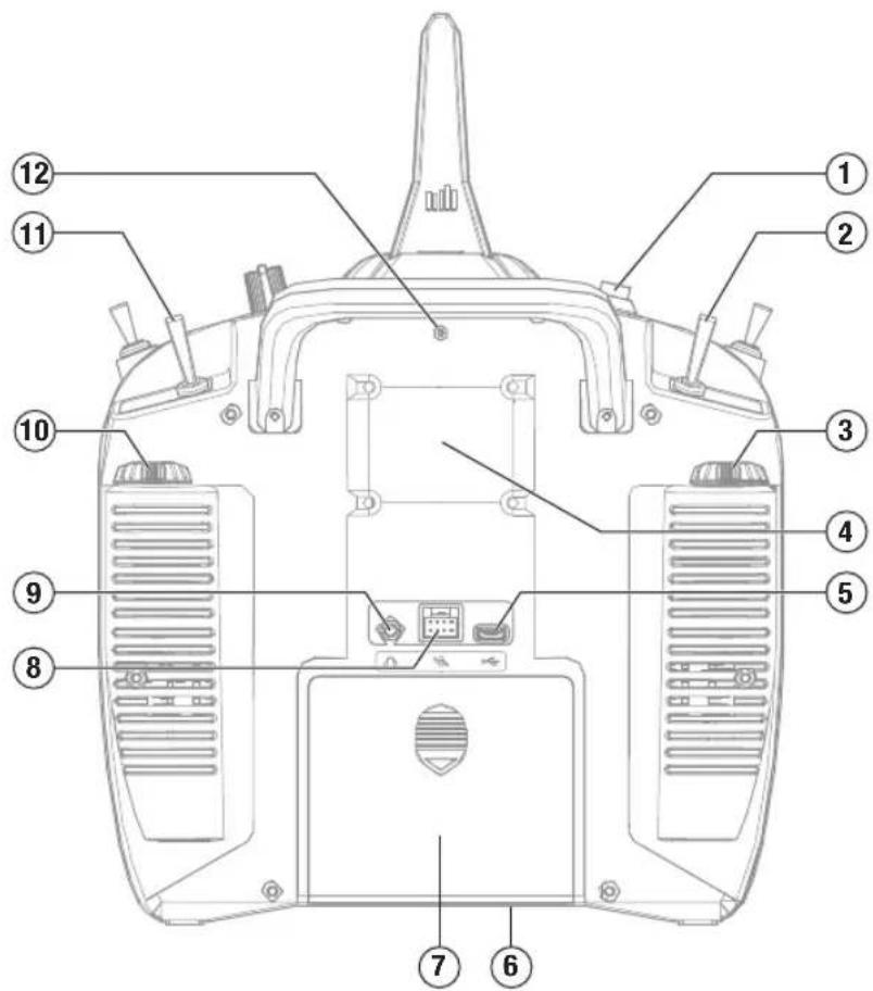 SPEKTRUM NX10 - Benutzerdefinierte Modellkonfiguration - 2