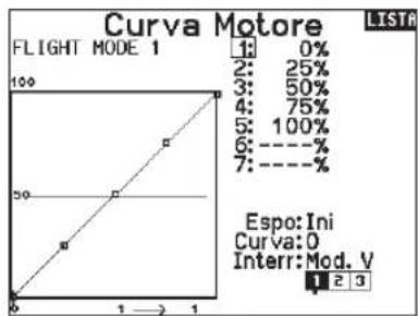 Curva Motore LISTA FLIGHT MODE 1 100 50 1 2 3 4 5 6 7 Espo:Ini Curva:0 Interr:Mod. V 1 2 3