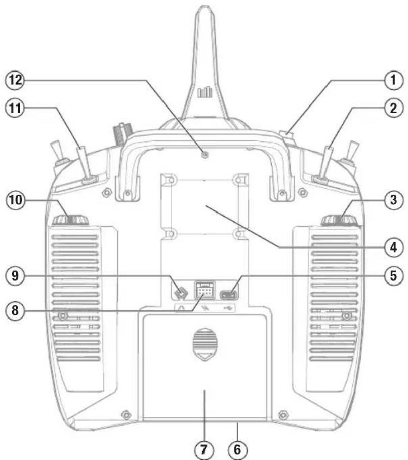 SPEKTRUM NX10 - Impostazione modello personalizzata - 2