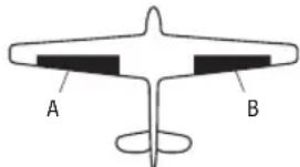 A B