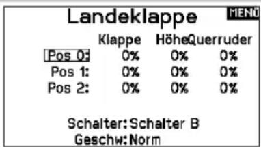 Landeklappe Klappe HöheQuerruder Pos 0: 0% 0% 0% Pos 1: 0% 0% 0% Pos 2: 0% 0% 0% Schalter: Schalter B Geschw: Norm