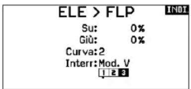 ELE > FLP Su: 0% Giù: 0% Curva:2 Interr:Mod. V 123