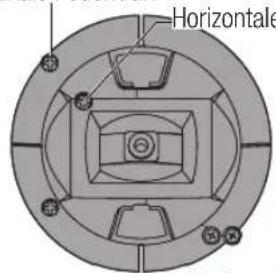 Horizontale