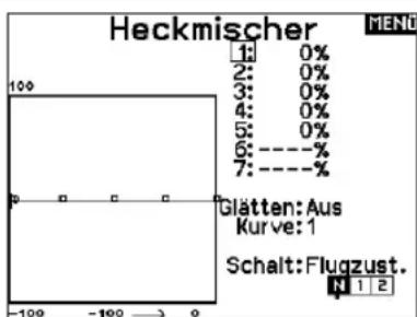 SPEKTRUM NX10 - Elektronischer E-Ring - 2