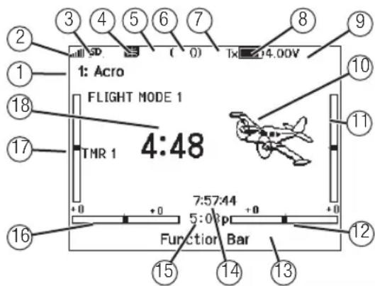 1: Acro FLIGHT MODE 1 TMR 1 4:48 Function Bar 7:57:44 5:00p +0 +0 +0 +0 16 17 18 2 3 4 5 6 7 8 9 10 11 12 13 14 15 16