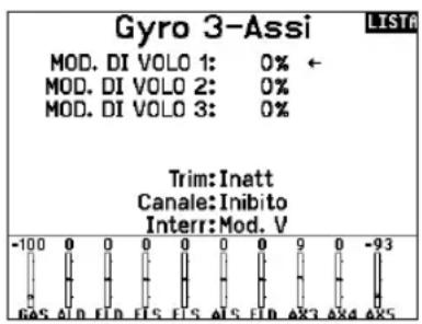 Gyro 3-Assi MOD. DI VOLO 1: 0% ← MOD. DI VOLO 2: 0% MOD. DI VOLO 3: 0% Trim:Inatt Canale:Inibito Interr:Mod. V -100 0 0 0 0 0 0 9 0 -93 GAS A1D E1D F1S E1S A1S E1D AX3 AX4 AX5