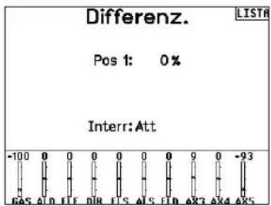 Differenz. Pos 1: 0% Interr: Att -100 0 0 0 0 0 0 9 0 -93 GAS ATD EFE DIR ETS AIS FID ARX ARX ARX