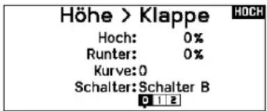 Höhe > Klappe Hoch: 0% Runter: 0% Kurve:0 Schalter:Schalter B 0 1 2