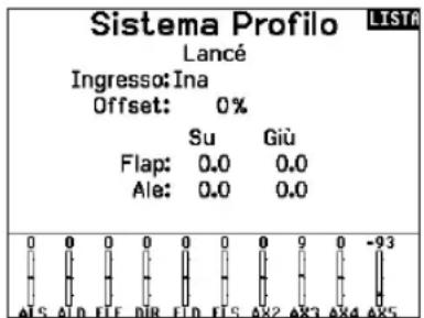 Sistema Profilo LISTA Lancé Ingresso: Ina Offset: 0% Su Giù Flap: 0.0 0.0 Ale: 0.0 0.0 -93 ALS A10 EFE DIR FED FTS AX2 AX3 AX4 AX5