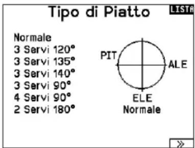 Tipo di Piatto LISTA Normale 3 Servi 120° 3 Servi 135° 3 Servi 140° 3 Servi 90° 4 Servi 90° 2 Servi 180° PIT ALE ELE Normale