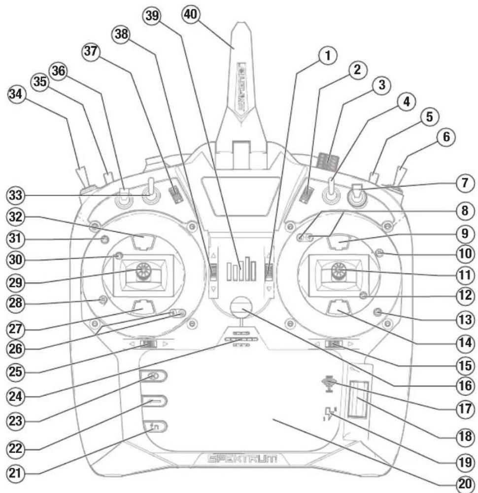 SPEKTRUM NX10 - Benutzerdefinierte Modellkonfiguration - 1
