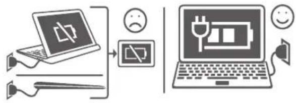 Diagram illustrating battery charging and discharging process, showing laptop connected to battery with sad face and power plug icon