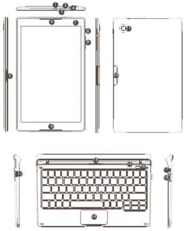 Technical diagram of a tablet device with numbered parts for identification and assembly reference.