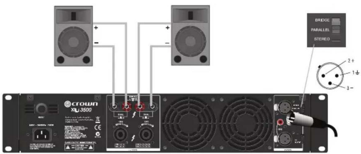 CROWN XLi 800 - Parallel Wiring Using the Binding Post Connectors - 1