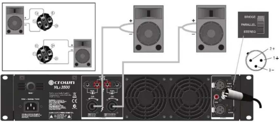 CROWN XLi 800 - Parallel Wiring Using the Speakon® Connectors - 1