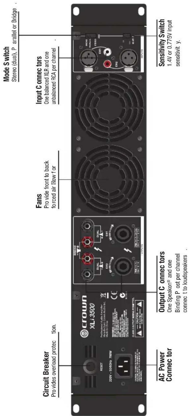 CROWN XLi 800 - Back Panel Features - 1