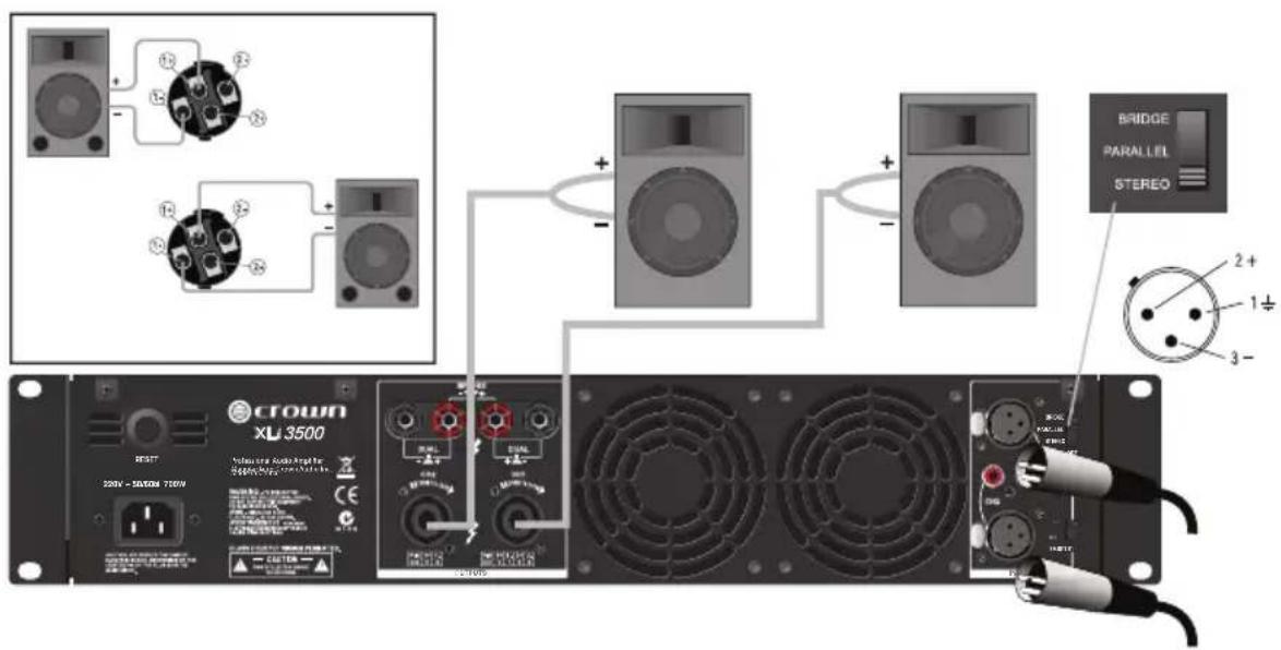 CROWN XLi 800 - Stereo (Dual) Wiring Using the Speakon® Connectors - 1