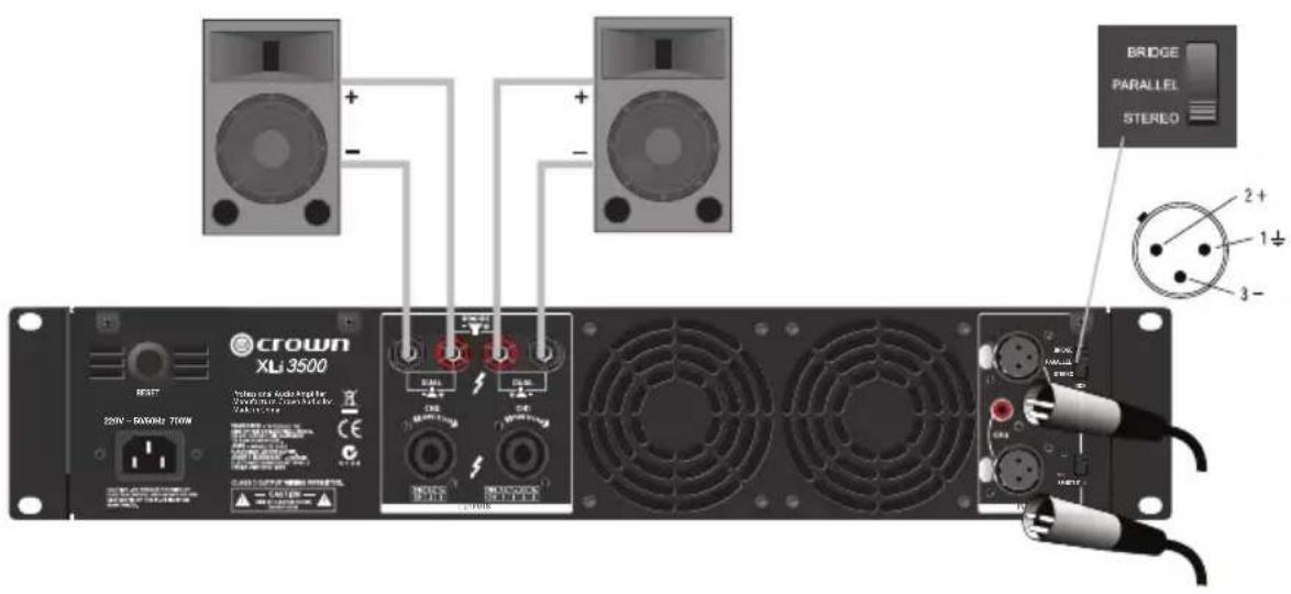 CROWN XLi 800 - Stereo (Dual) Wiring Using the Binding Post Connectors - 1