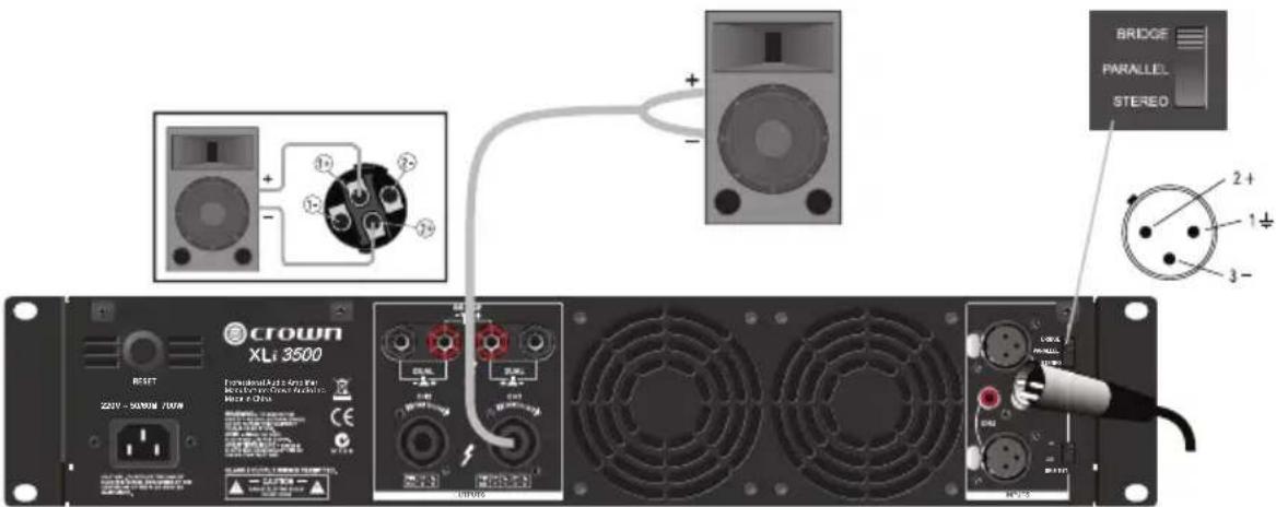 CROWN XLi 800 - Bridge-Mono Wiring Using the Speakon® Connectors - 1