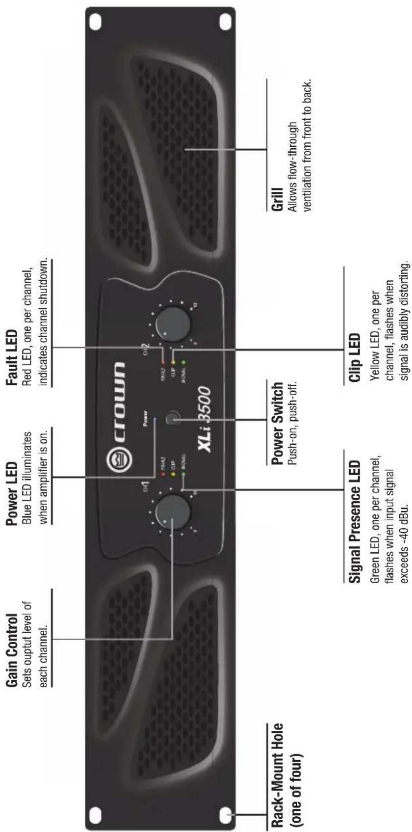 CROWN XLi 800 - Front Panel Features - 1