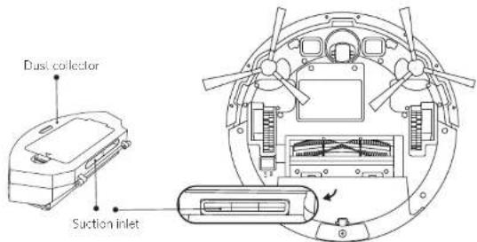Dust collector Suction inlet