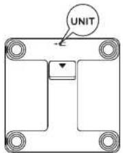 UNIT