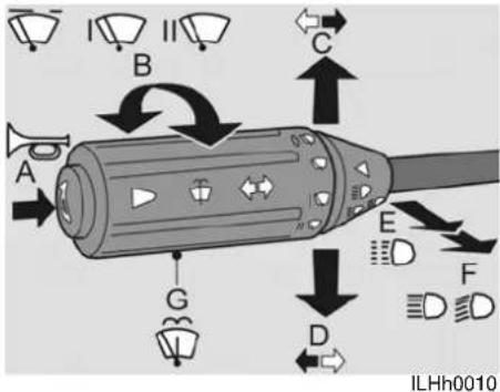 VDL Futura FHD2 - Operation and use - 1