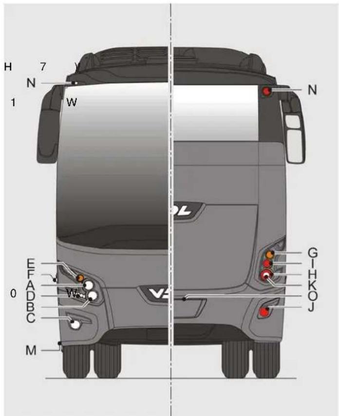 VDL Futura FHD2 - Technical information - 1