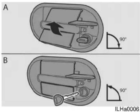 VDL Futura FHD2 - Safety precautions and emergency procedures - 1