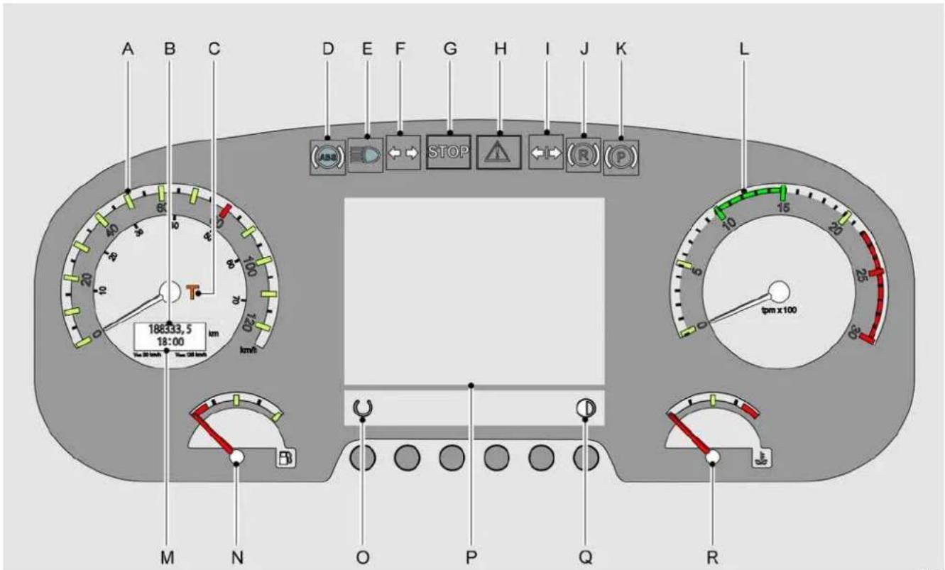 VDL Futura FHD2 - Operation and use - 1