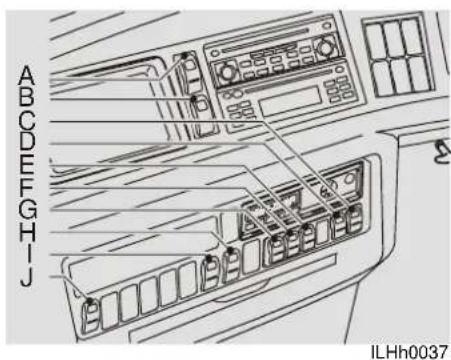 VDL Futura FHD2 - Operation and use - 1
