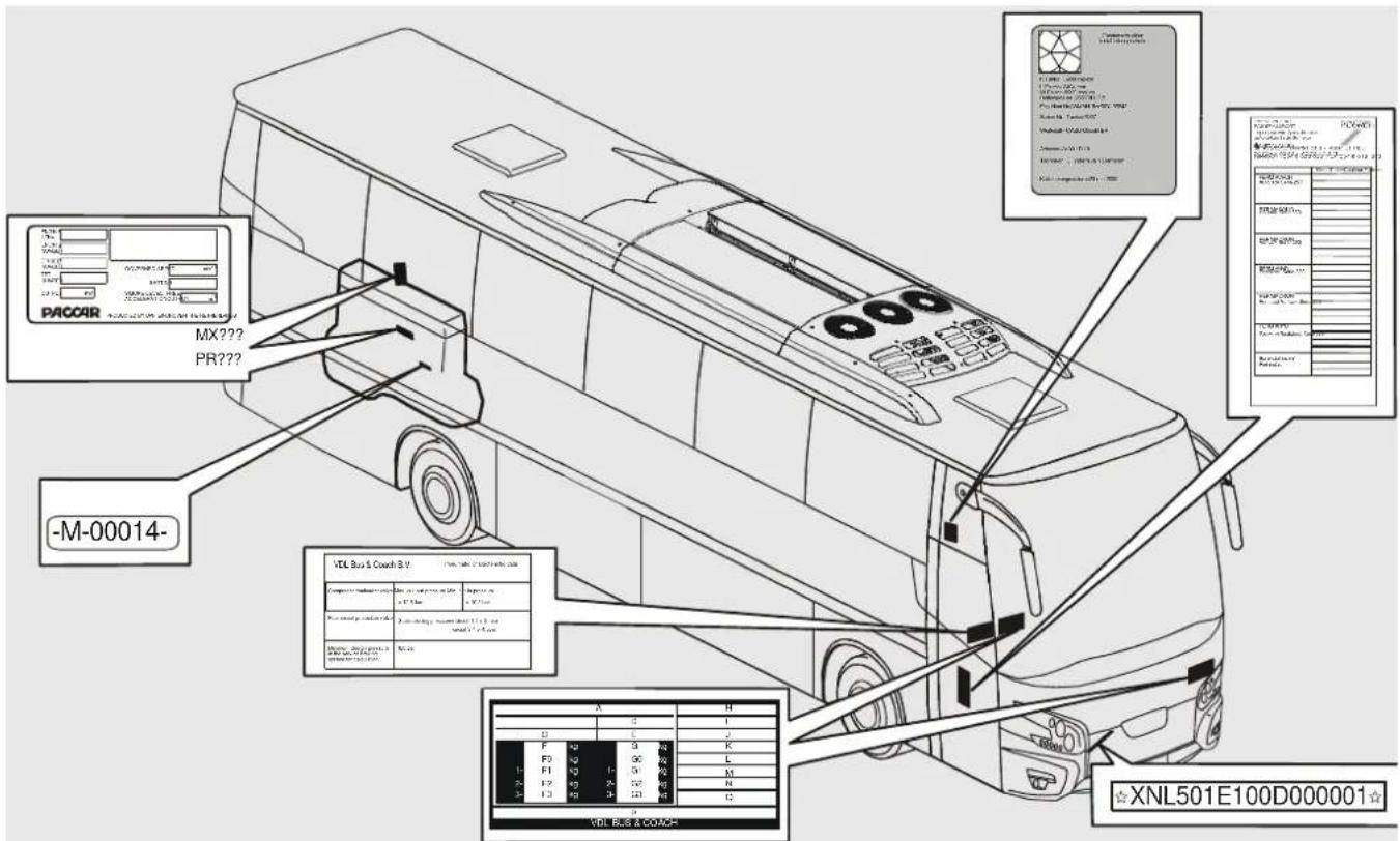 VDL Futura FHD2 - Identification - 1