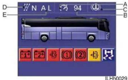 VDL Futura FHD2 - Operation and use - 1