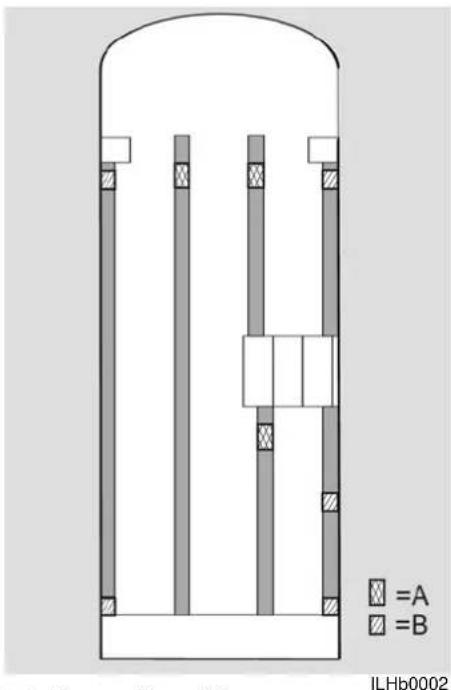 VDL Futura FHD2 - Operation and use - 1