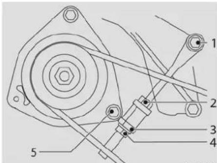VDL Futura FHD2 - Always fit the same type of V-belt. - 2