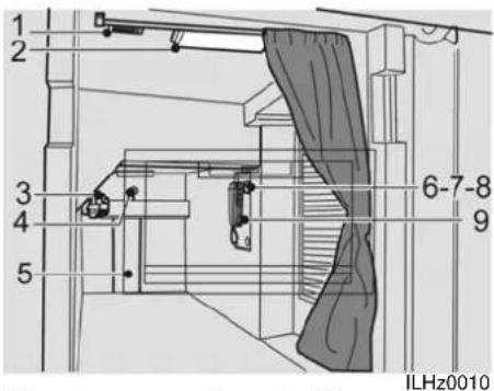 VDL Futura FHD2 - Safety precautions and emergency procedures - 4